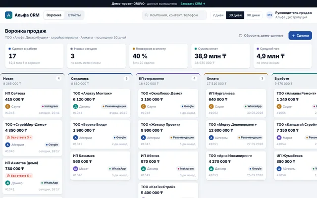 Демо: CRM для дистрибьютора