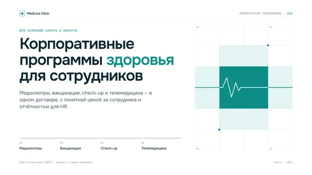 Презентация: Клиника MedLine