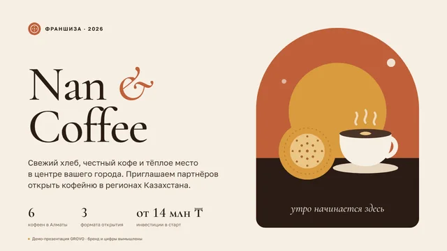 Презентация: Кофейни Nan & Coffee